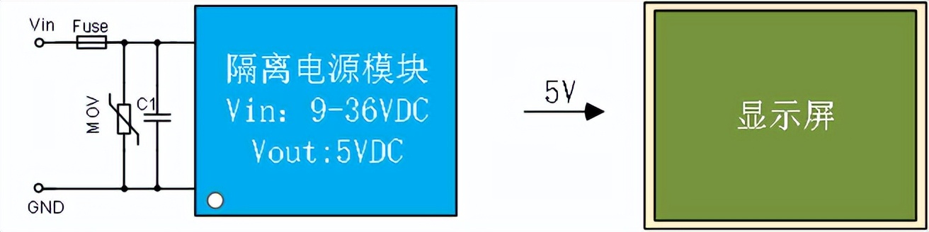 苹果13屏闪能解决吗,屏闪是什么原因
