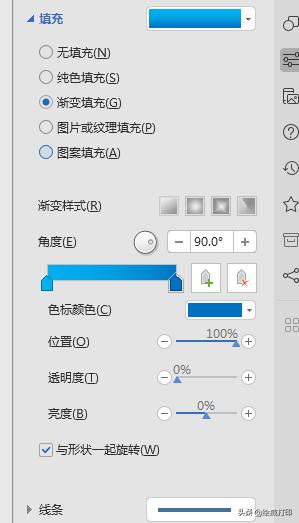 ps教程教你如何制作精美海报,怎么做出简单又好看的海报ps