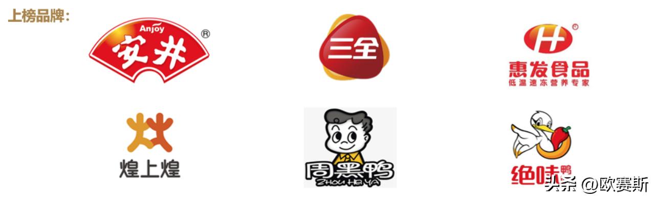 欧赛斯世界品牌,欧赛斯超级品牌访谈