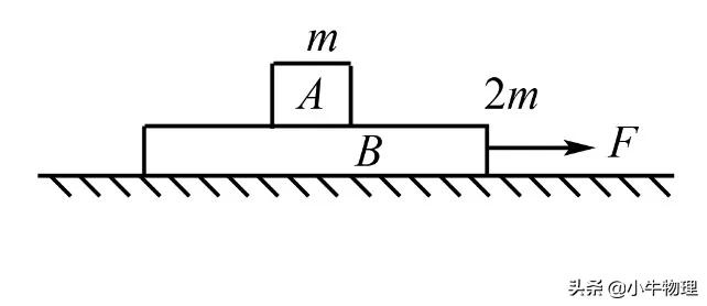 初中静摩擦力的方向,静摩擦力与滑动摩擦