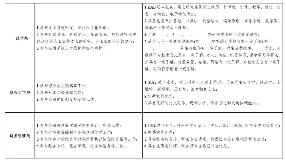 全国中小企业股份转让系统好进吗,全国中小企业股份转让系统受理