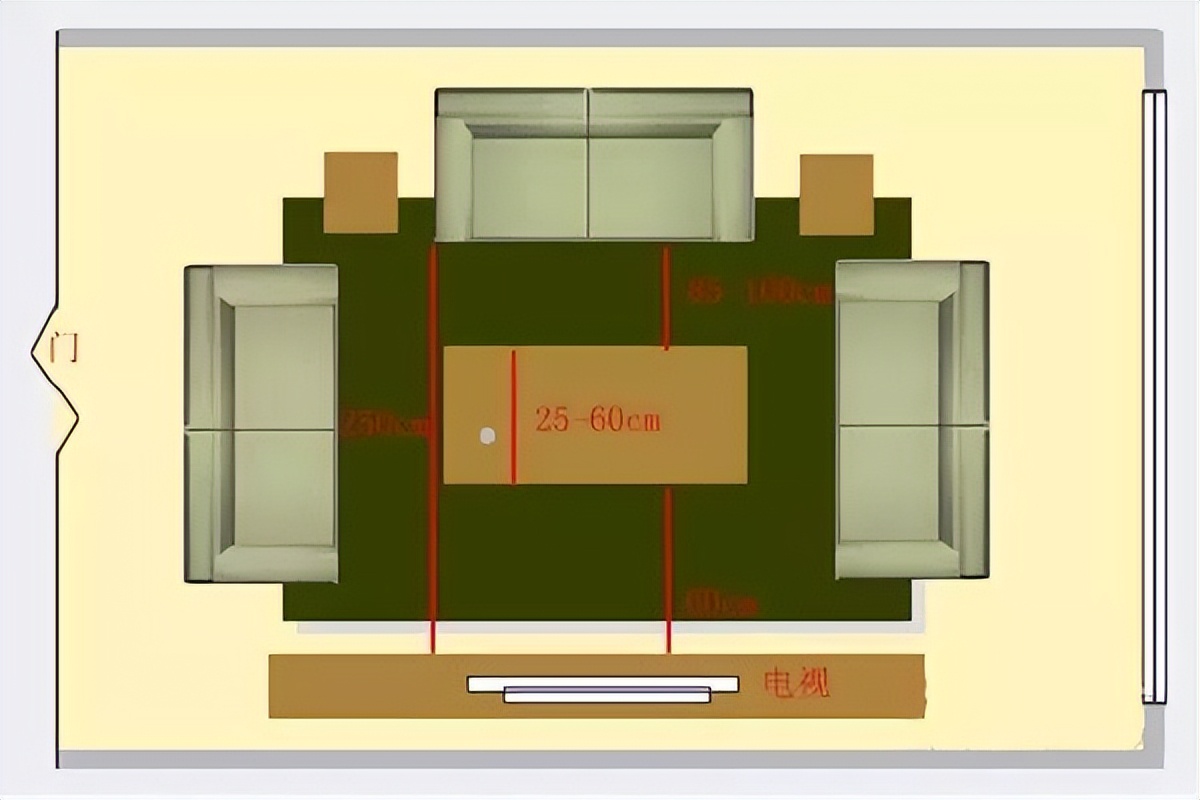 室内设计家具摆放,家具摆放设计
