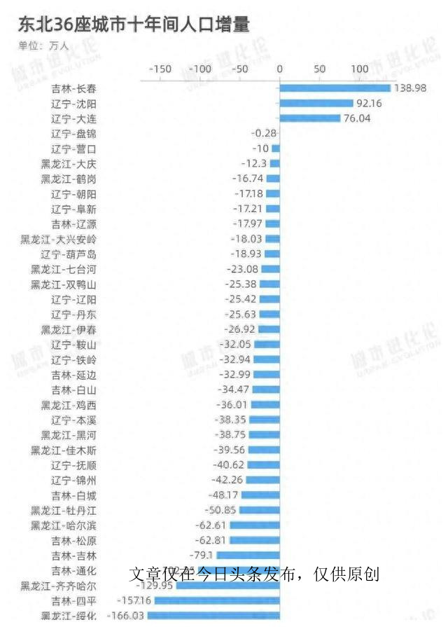 蔡林记9.9秒杀热干面豆皮,蔡林记新加坡