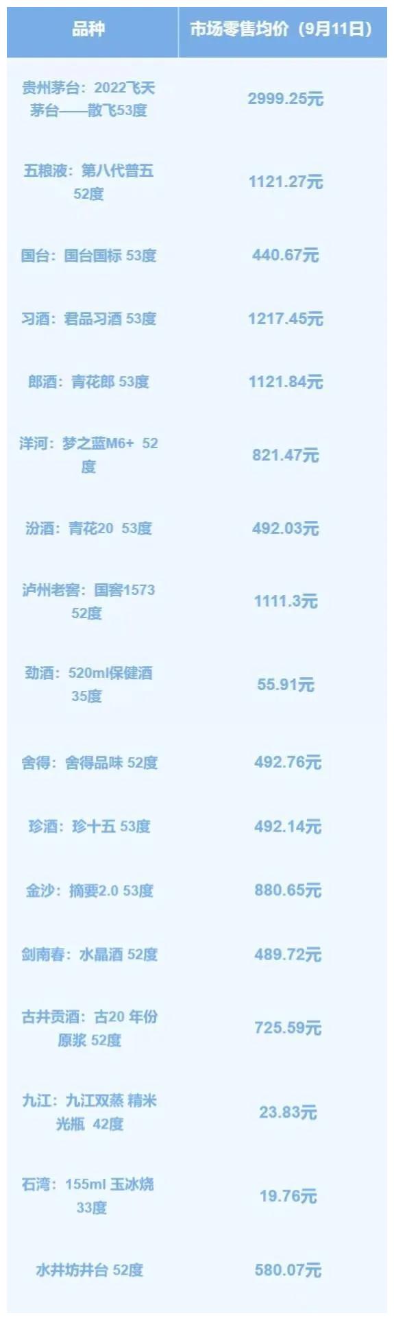 靠卖鸡排一个月赚6000多,靠炸鸡店一年能赚30万吗