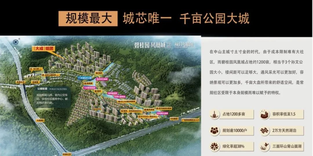 中山碧桂园凤凰城事件是真的吗,中山碧桂园凤凰城珑玥台三期