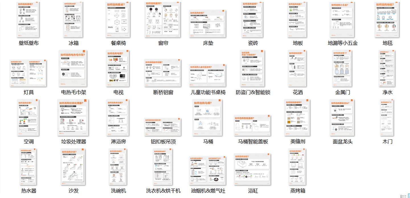 几千块钱的投影仪,几百块和几千块投影仪有什么区别