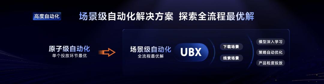 商业广告新思维,信息时代下的广告营销