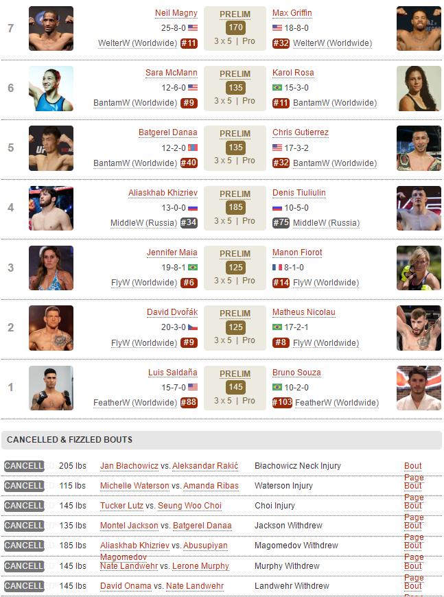 ufconespn42赛前硬核分析,ufc最新比赛293回放