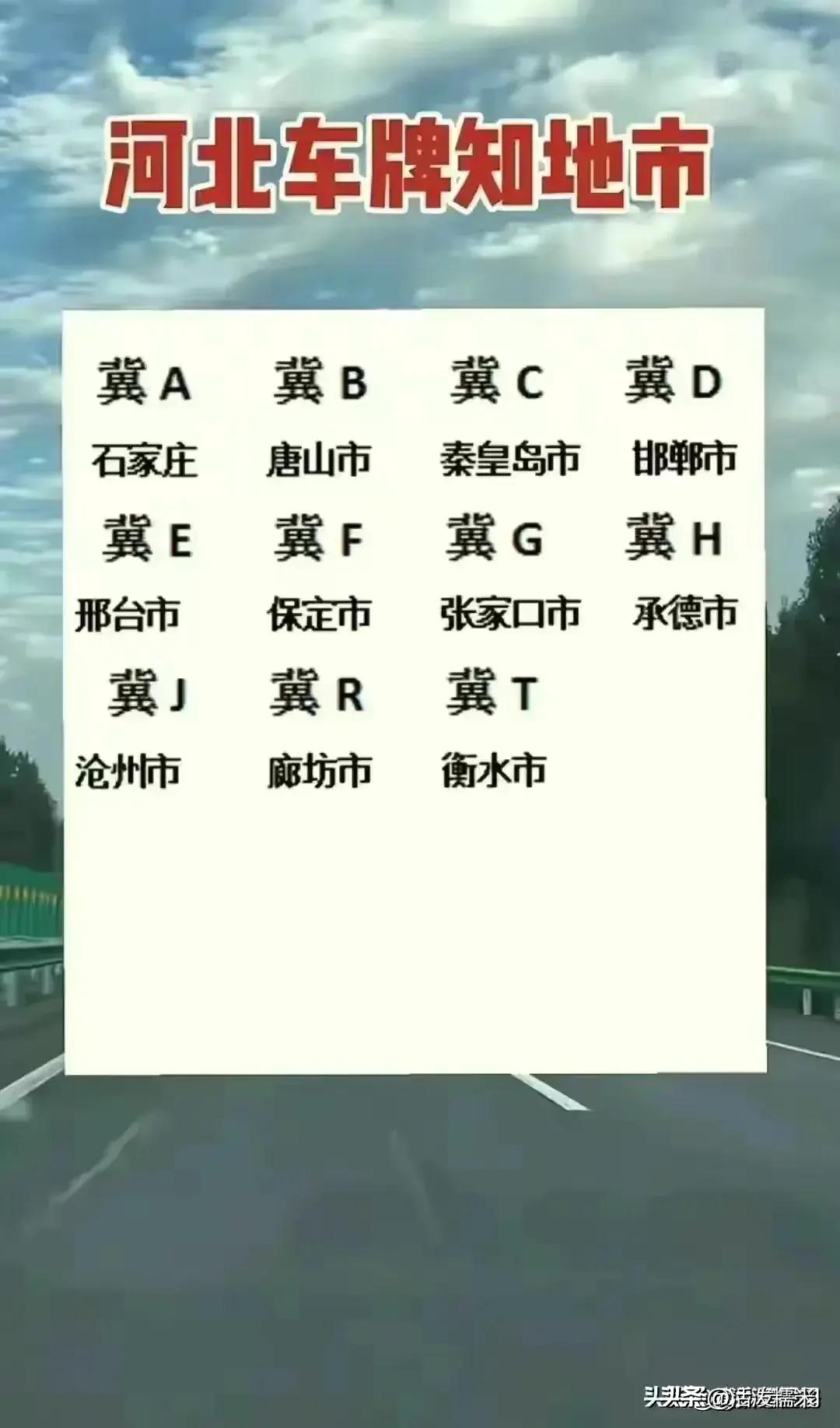 车牌号最后一位字母代表的意义,车牌号最后一位数字寓意