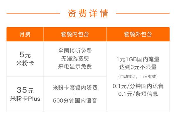 用4g容易上热门,4g宽带靠谱吗