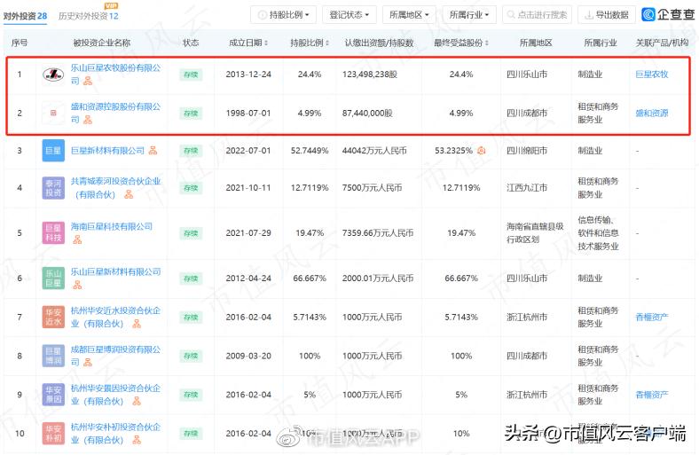 三五互联：老玩家搞丢劣迹斑斑的壳，新玩家上场就追“光”