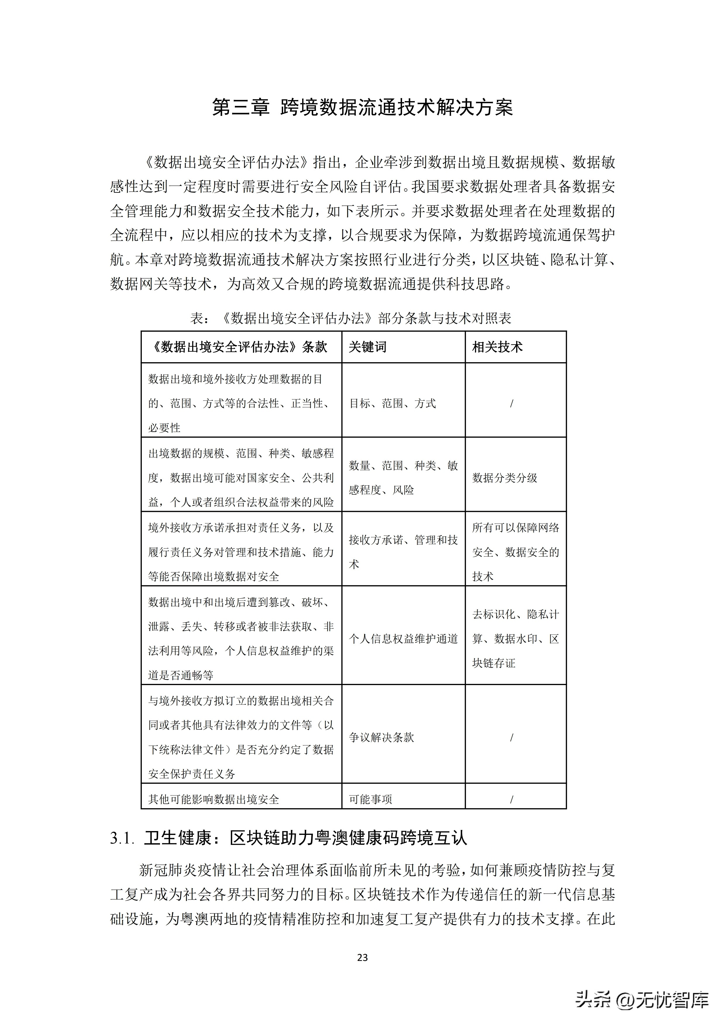 跨境数据传输监管新规正式发布,跨境数据安全合规案例