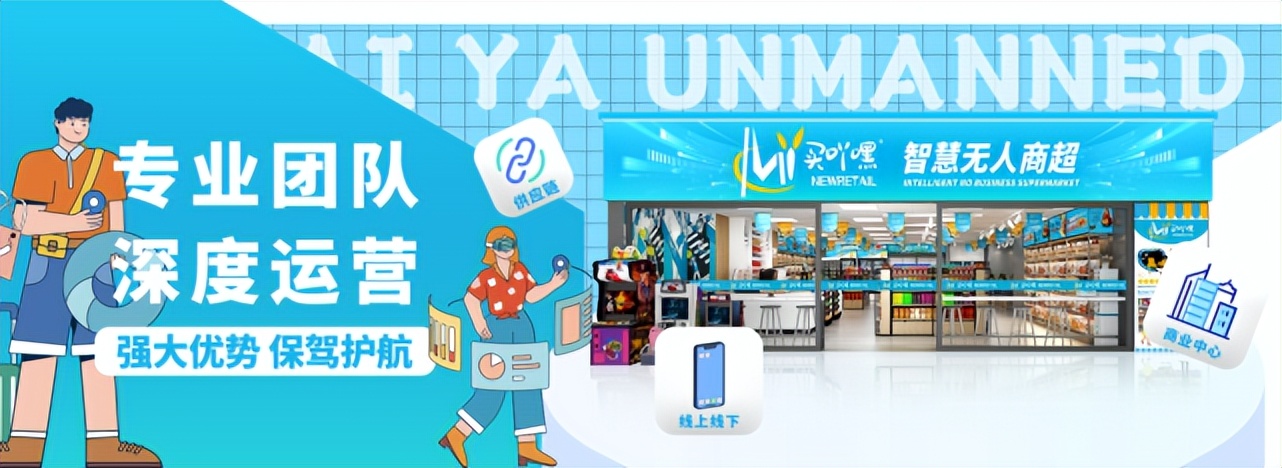 开连锁便利店前景有哪些,连锁便利店的发展现状与趋势论文