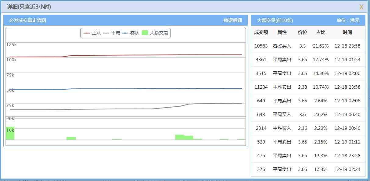 今日竞彩推荐单场比赛,今日竞彩14场推荐