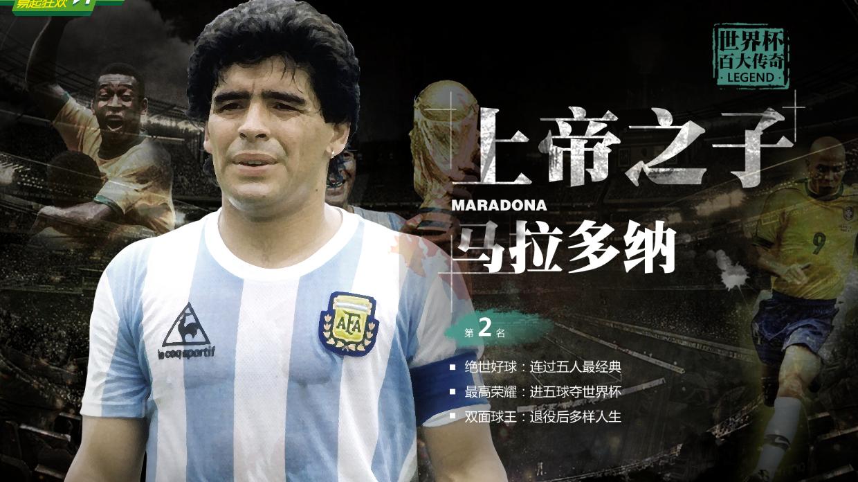 世界足坛最伟大的11人阵容,世界足坛历史右边锋前二十