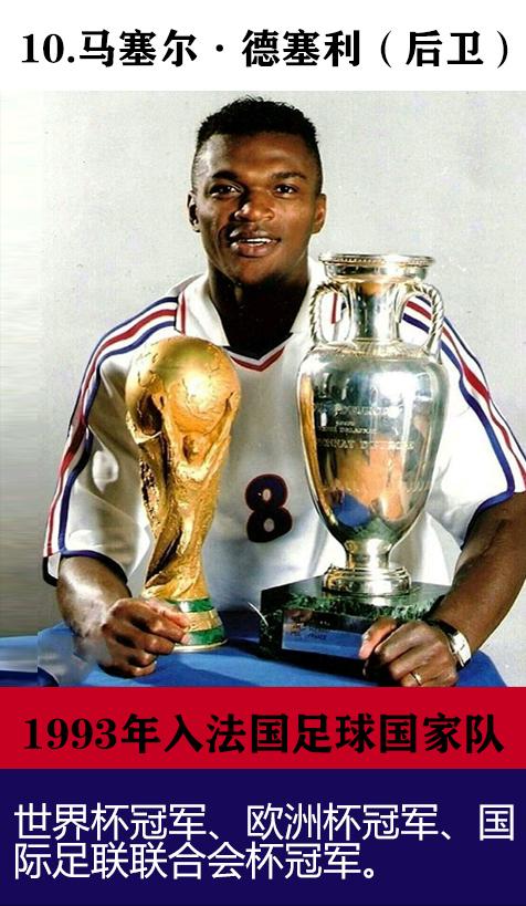 世界杯冠军最强阵容,世界杯卫冕成功的队伍有哪些