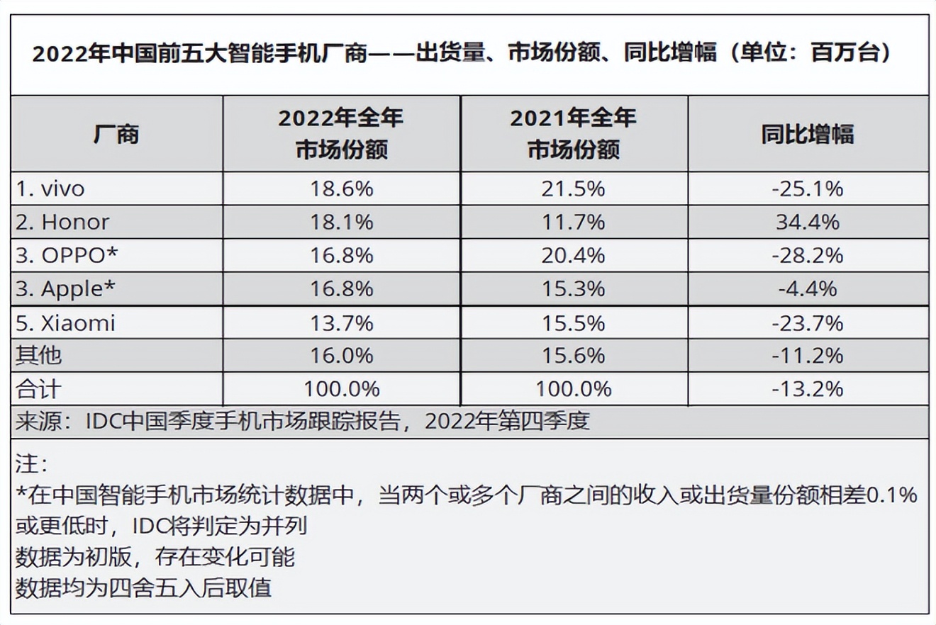 酷派扭亏为盈,最近的酷派集团现状