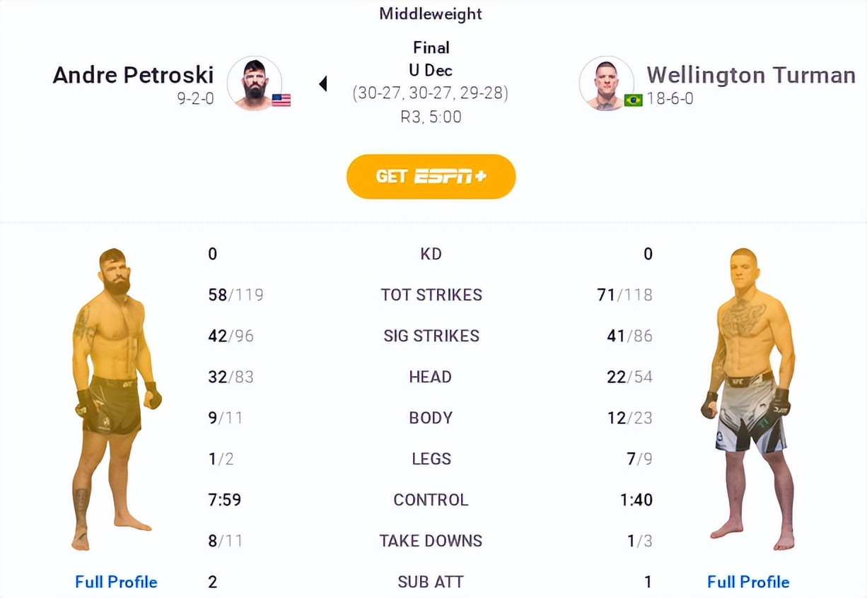 ufc286赛后分析,ufc281赛后花絮