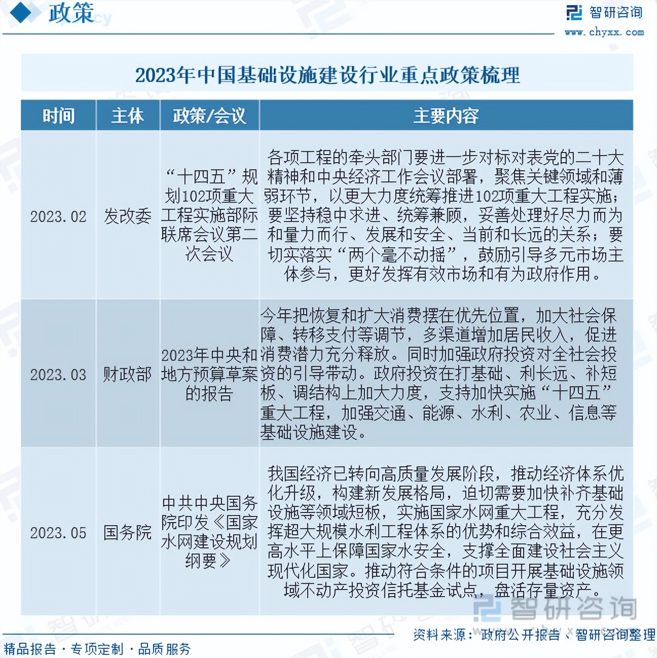 2024年岩土行业前景,岩土工程的未来