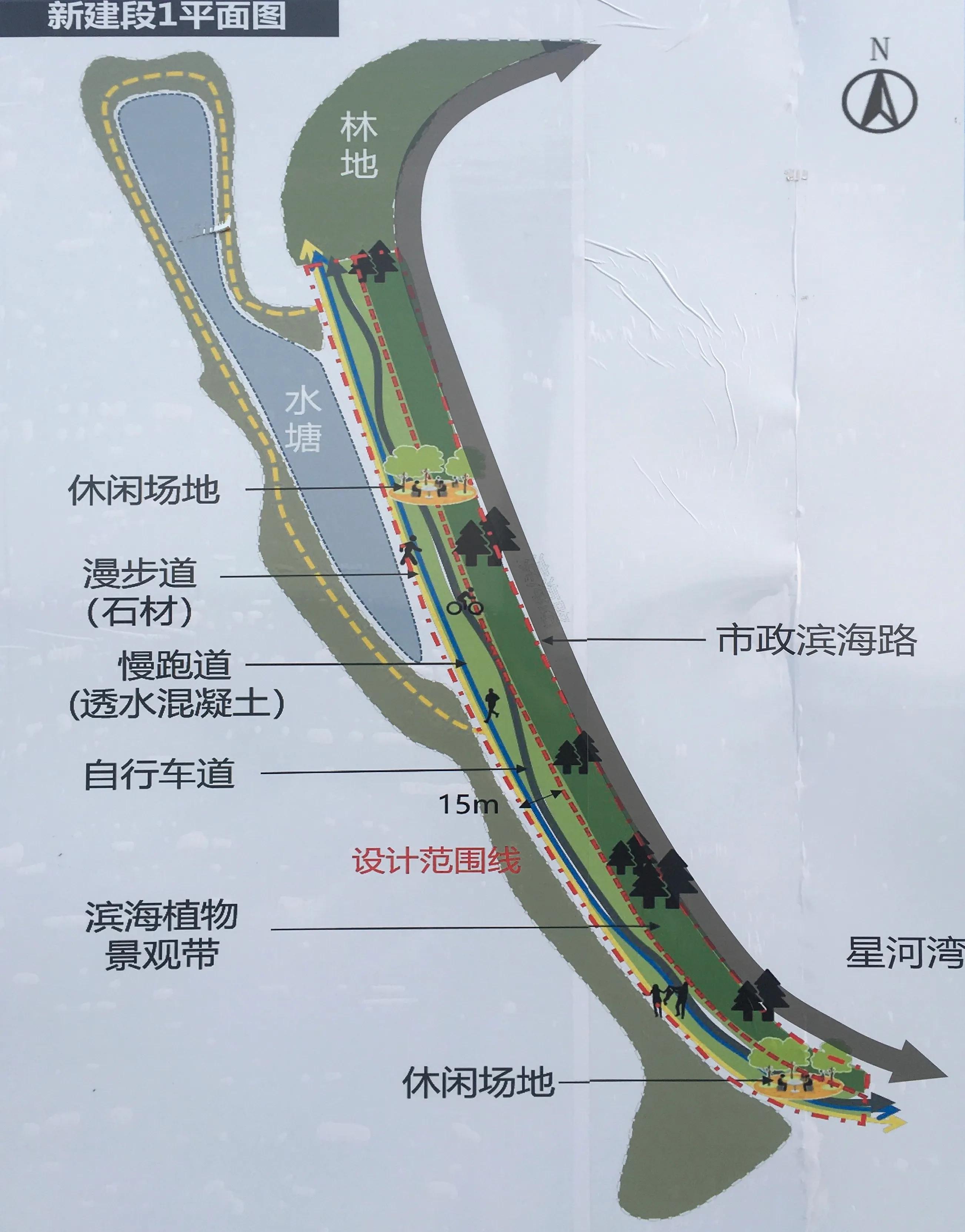 城阳区滨海绿道,青岛城阳区滨海绿道