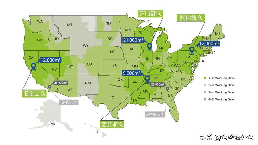 美国海外仓一件代发操作流程解析,美国海外仓一件代发啥意思