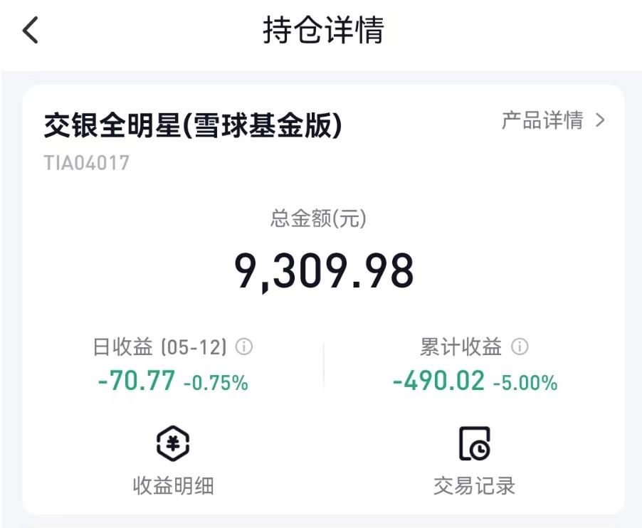 交银赢定投怎么样,交银定投双息平衡分红