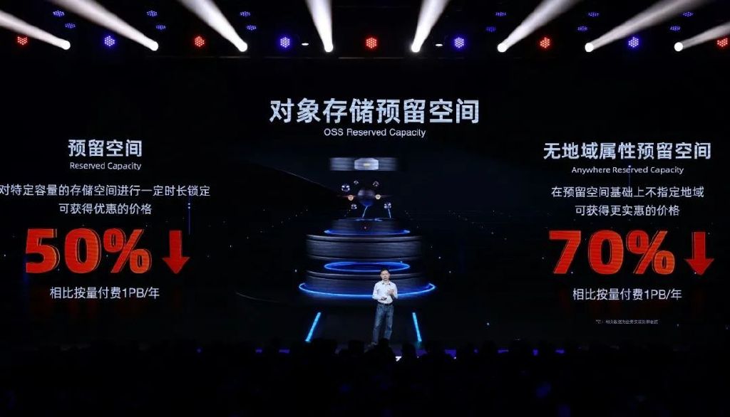 阿里巴巴大模型应用场景 (阿里巴巴变革最新消息)