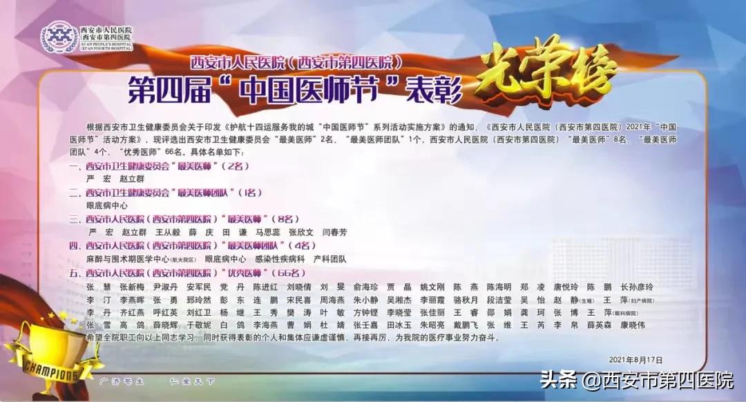 #这次换我护你长安#【回顾2021，是什么让我们奋勇向前？】