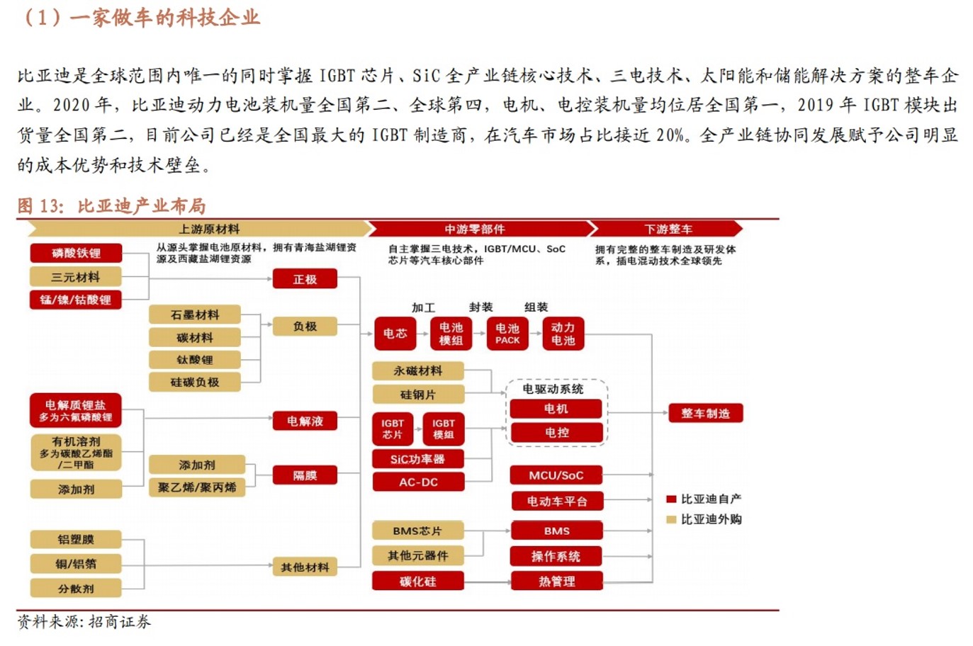 雅迪电动车2022年营收多少亿,速度与激情9雅迪片段