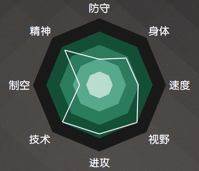 2022世界杯丹麦进决赛,2018世界杯32强巡礼之瑞典