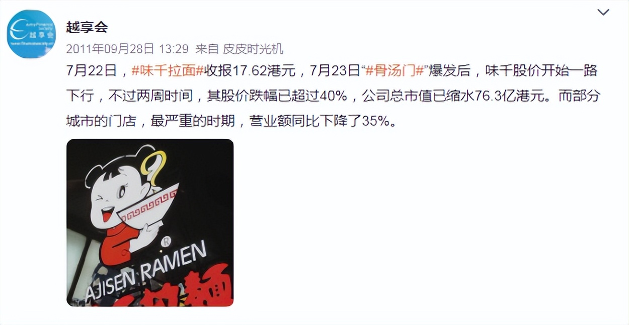 味千拉面财务造假怎么处理,味千拉面优劣势