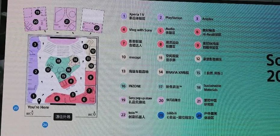 参加SonyExpo是什么体验?SonyExpo2023奇境漫游