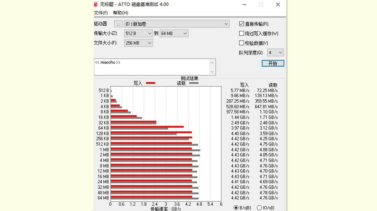 高速m.2256g推荐,大华固态c800硬盘测评