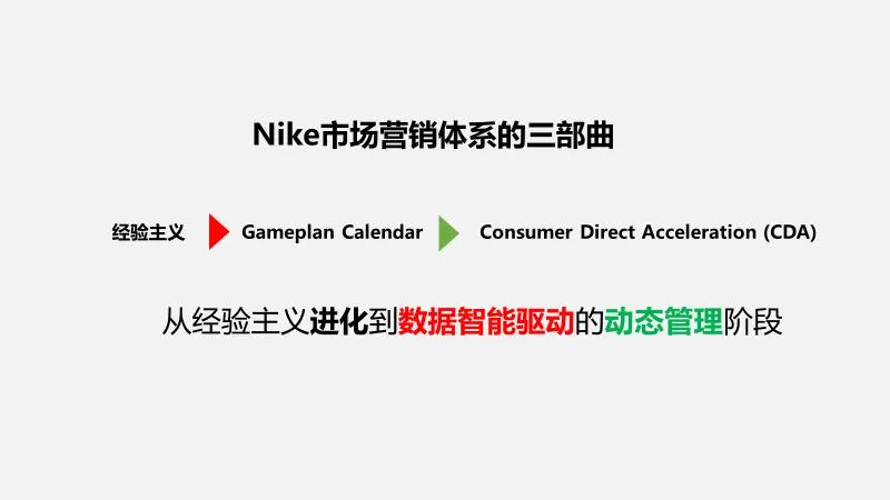 nike营销数据整合分析,nike营销策略分析