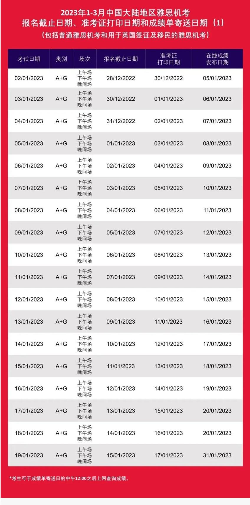 雅思托福satgre考试时间表,今年雅思托福考试时间