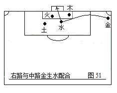 442足球战术讲解版,足球战术与阵型图解书广告