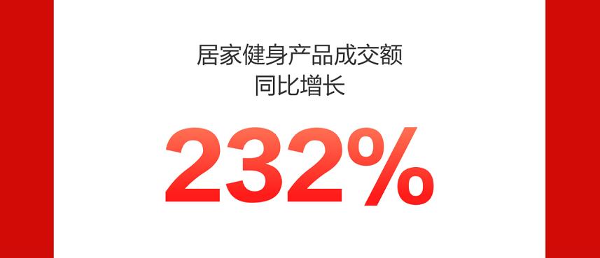 京东新百货运动券,京东新百货618