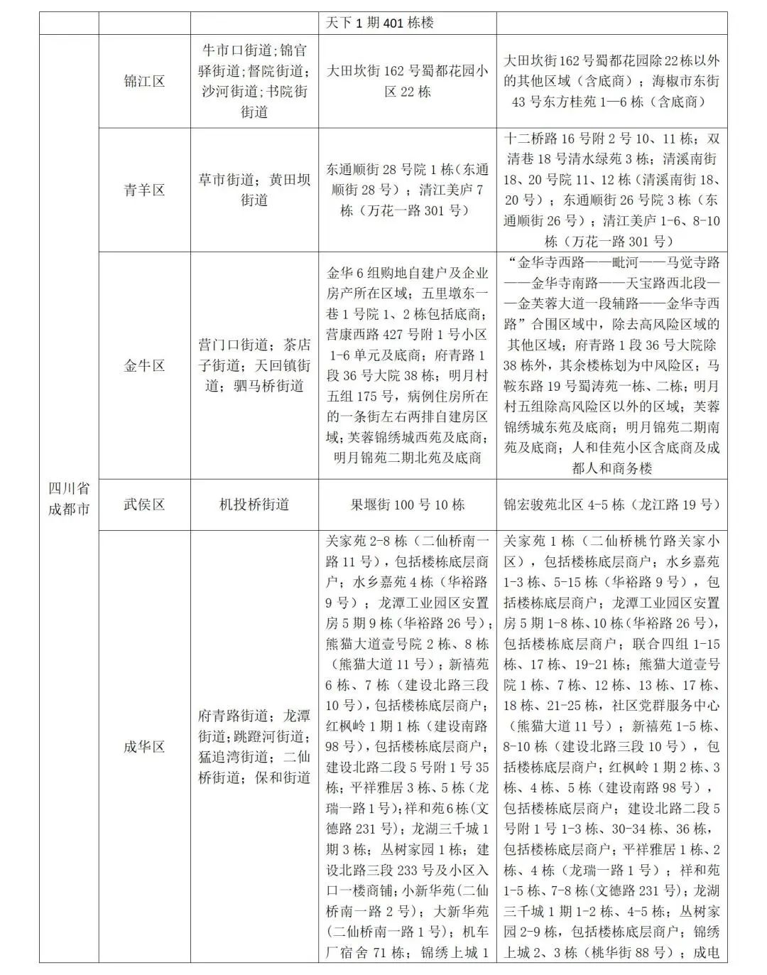 山东发布防疫公众健康提示,发布最新疫情防控公众健康提示