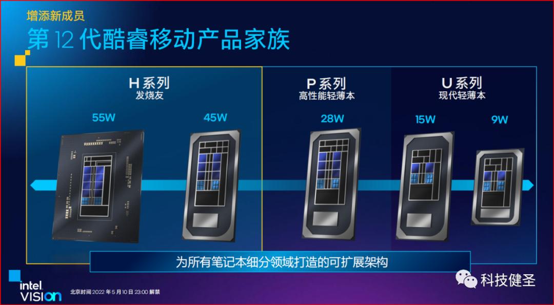 2022顶级游戏本怎么选？认准这8款搭载酷睿HX处理器的机器就对了