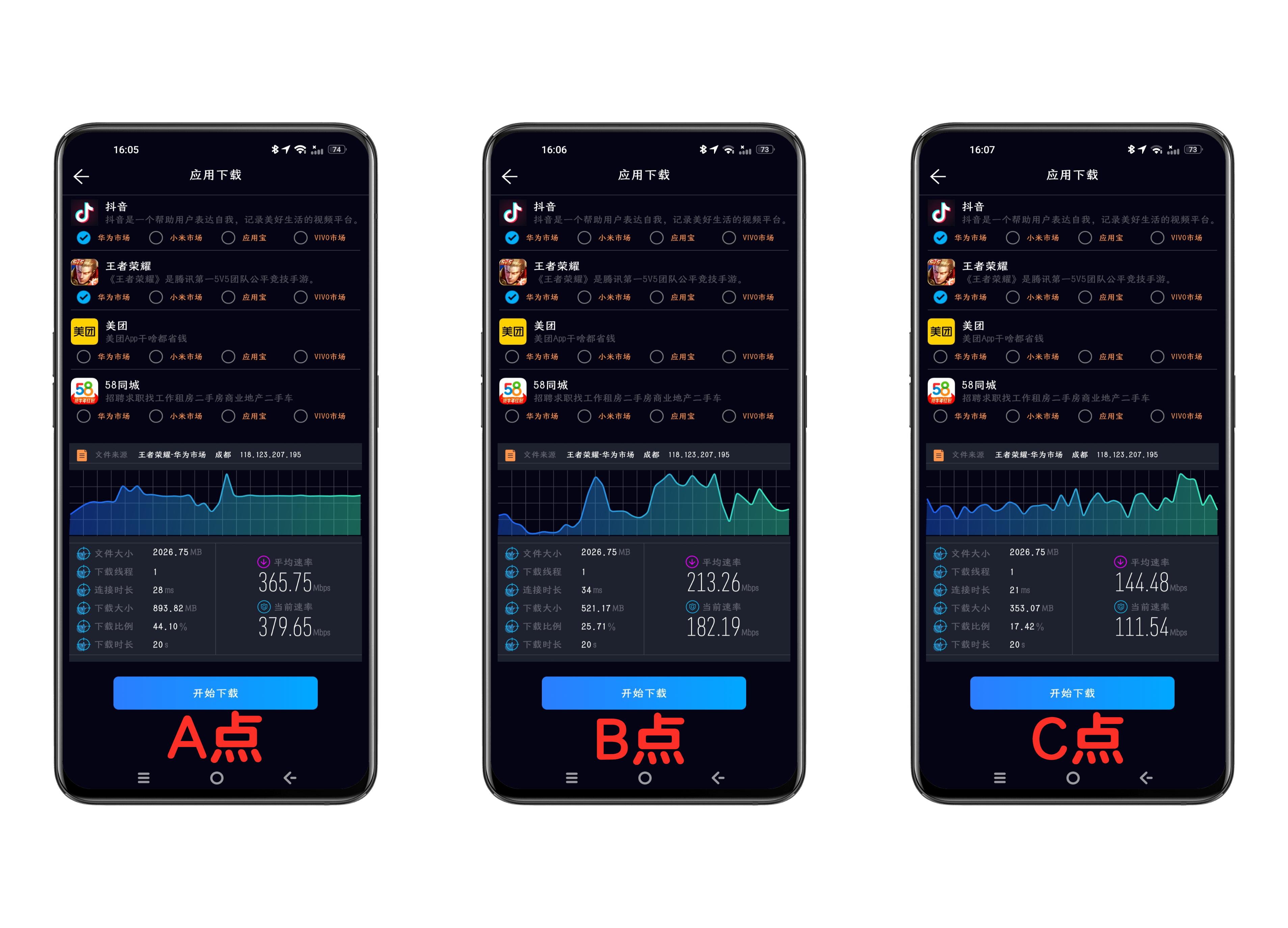 八爪鱼初号机，这应该算路由器天花板了｜ROGGT-AX11000ProEVA