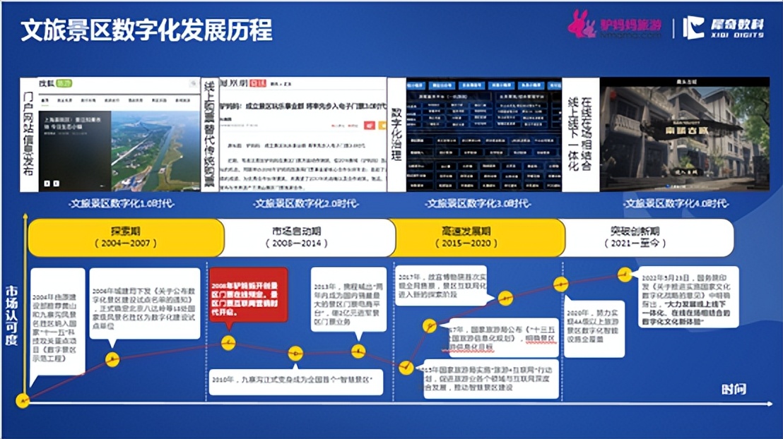 元宇宙产业委与中国传媒大学就“虚拟空间文化生产”课程深度合作