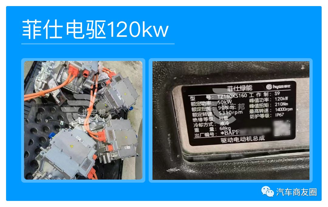 2023年最流行的电机,2023驱动电机系统专利