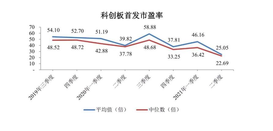 创业者必学的财务知识,创业者应该具有哪些财务素养知识