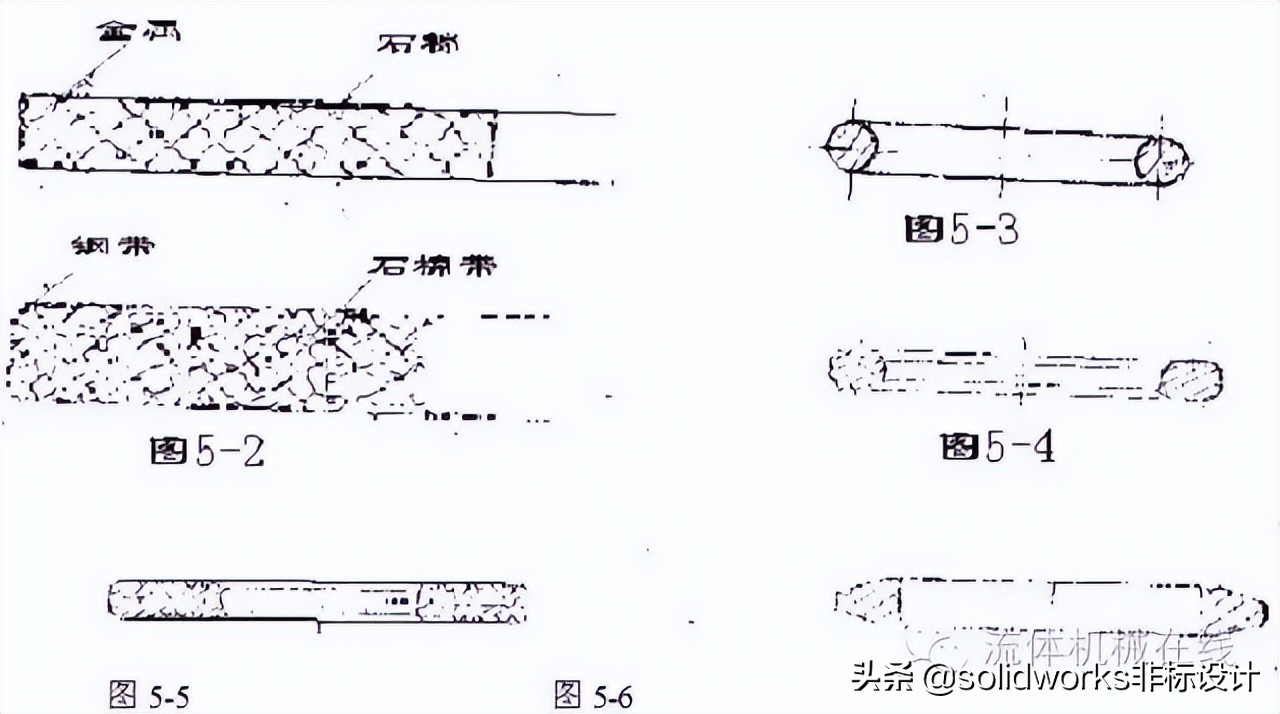 阀门紧固件垫片,阀门管件密封垫片