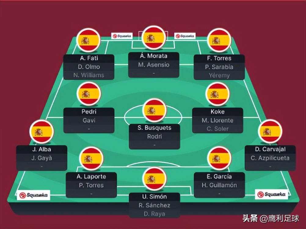 2022卡塔尔世界杯赛程高清图表格,2022卡塔尔世界杯赛程表前16名