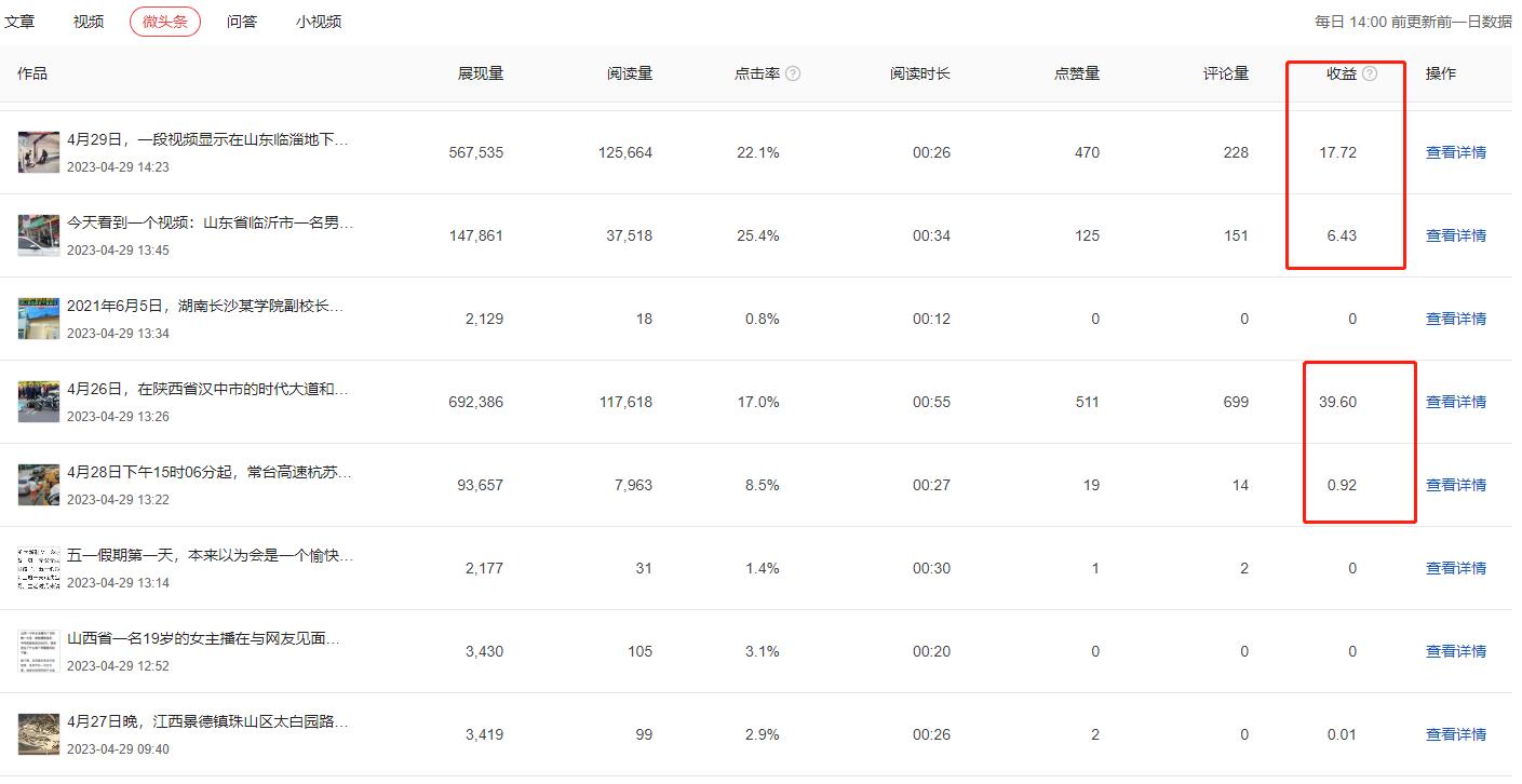 4月收益760元，我也是新手，希望我的坚持能给大家带来一些帮助