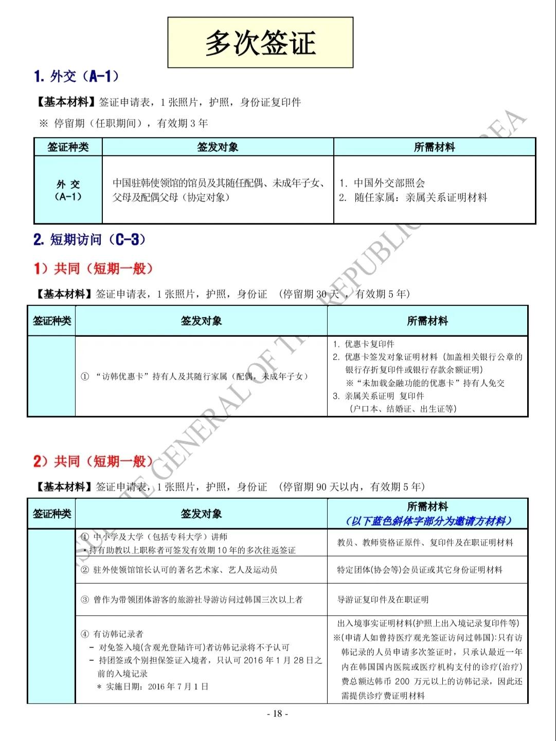 2023年韩国签证需要哪些材料,2023年韩国签证要什么材料呢