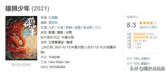 雄狮少年票房得多少才可以回本,雄狮少年票房翻车