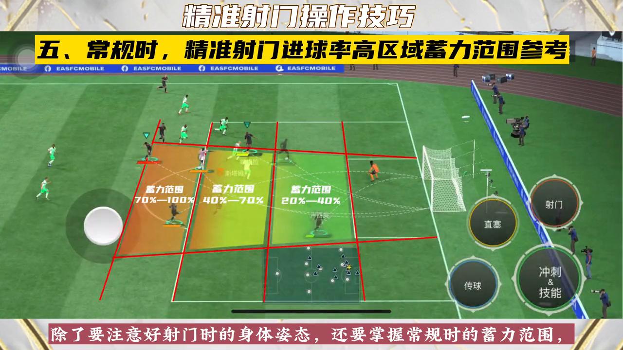 精准射门教学,精准射门怎么按