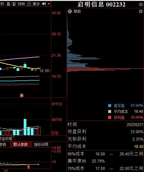 启明信息汽车数据,启明信息edr产品